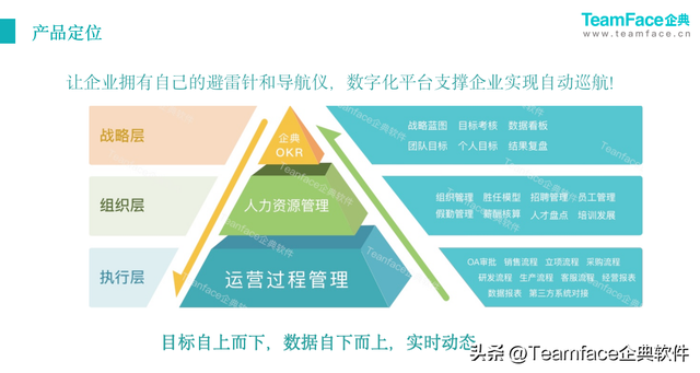 hr是什么职业 职业hr介绍，hr是什么职业（什么是人力资源管理系统）