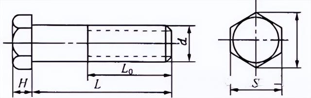 钢管材质分类都有什么，钢管材料分类表（工艺管道基础知识）