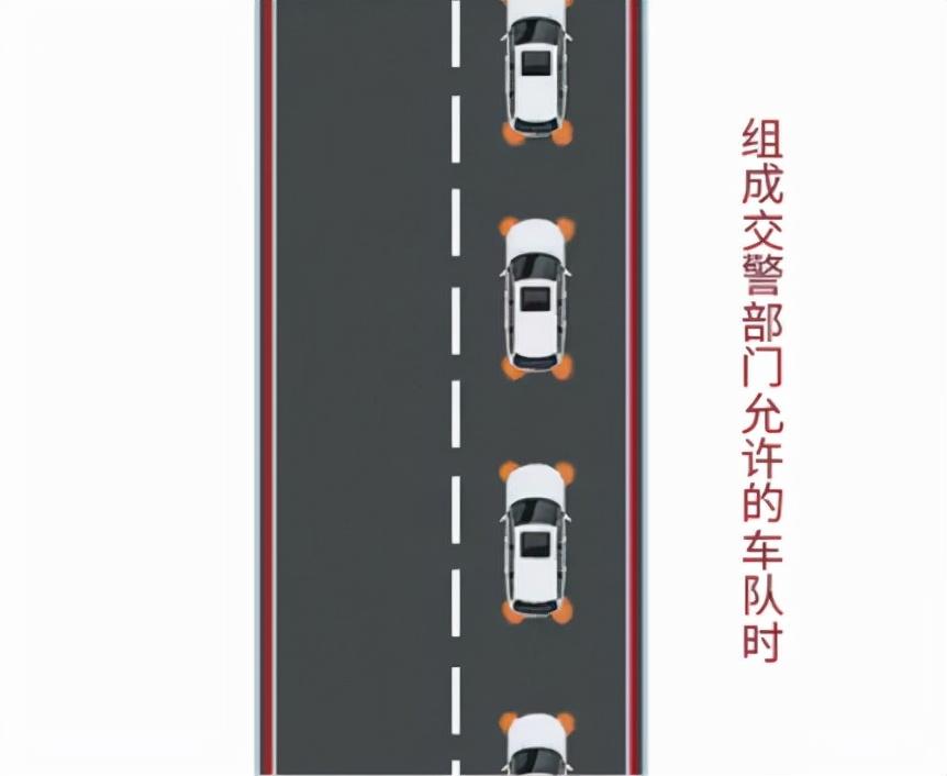 双闪灯是什么灯，频闪灯和爆闪灯（你真的用对双闪了吗）