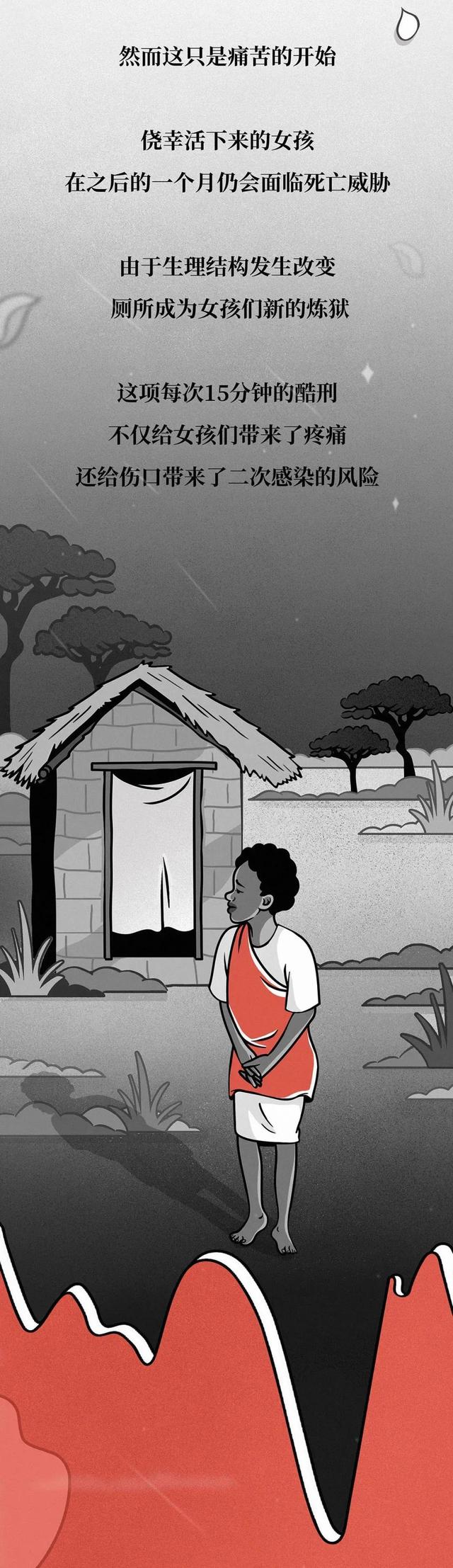 割礼女性是割哪里，女性割礼是割什么地方（到底让多少女性失去了“性与爱”的权利）