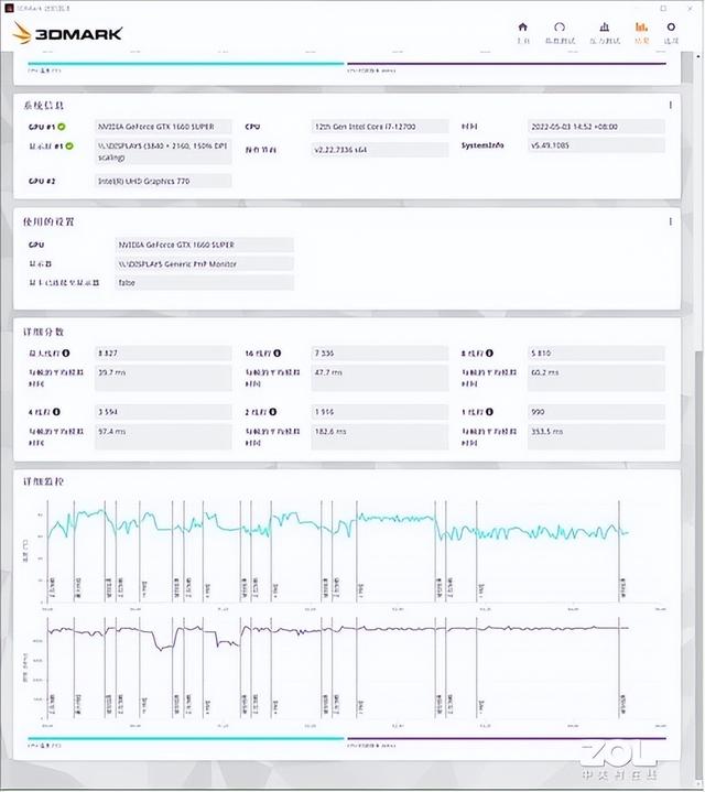 p600显卡什么级别，p600相当于gtx什么级别（看ThinkCentre）