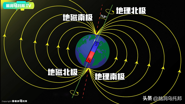 诺亚方舟的故事，诺亚方舟的故事介绍（被CIA隐藏50年禁书）