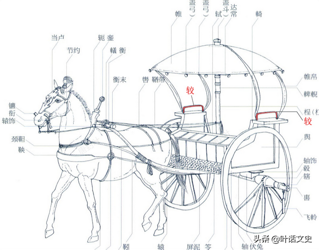重耳是晋文公吗 晋文公为什么叫重耳，重耳是晋文公吗（晋文公的名字“重耳”是什么意思）
