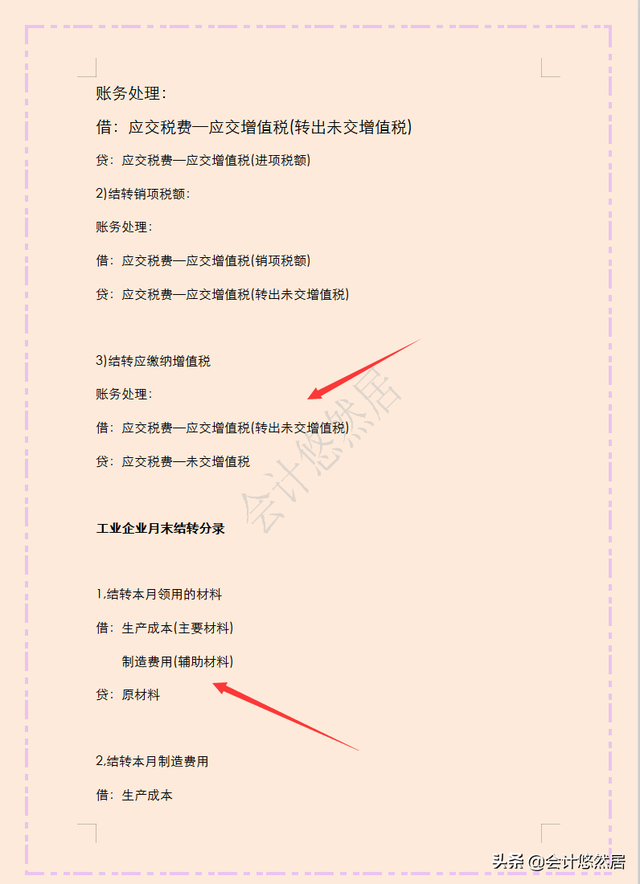生产成本期末结转分录，生产成本期末结转分录怎么算（教你月末计提、摊销、结转）