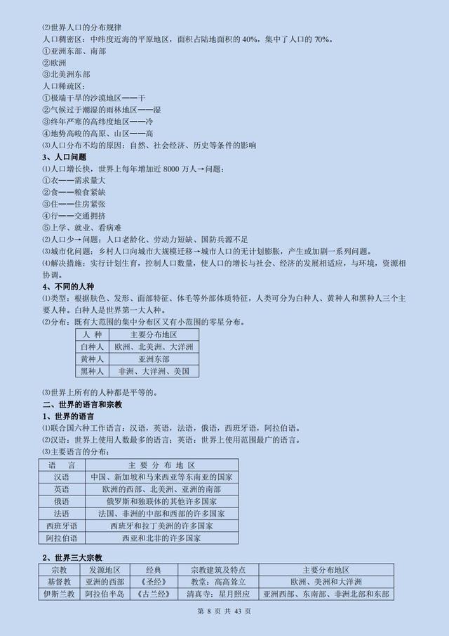 2022高中会考地理必考知识，学业水平地理知识点总结全归纳打印版完美呈现