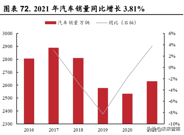 火碱的用途和使用方法，火碱的用途和使用方法饭店后厨用（烧碱行业深度报告）