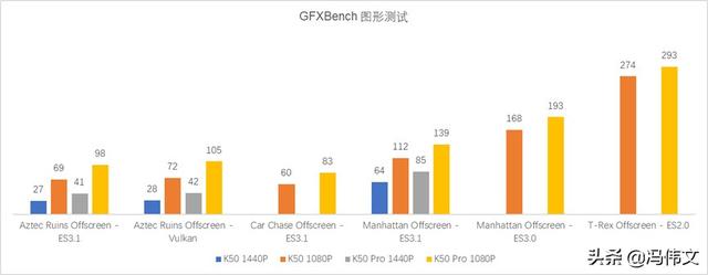 水桶号什么意思，水桶号是什么意思（评测：别人是水桶）