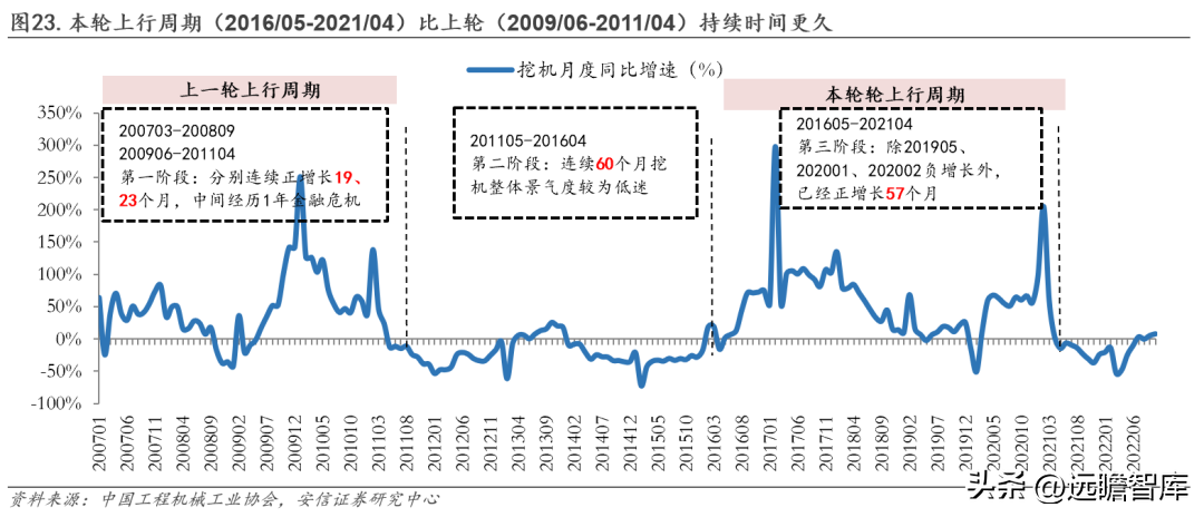 三一重工官网（工程机械龙头）