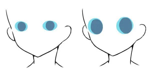 初学者学习眼睛的简单画法，初学者画眼睛 简单（动漫眼睛画法简单适合初学者）