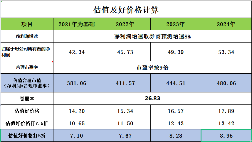 旗滨集团（旗滨集团企业分析）