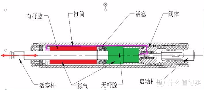 办公逸（2022年人体工学椅）