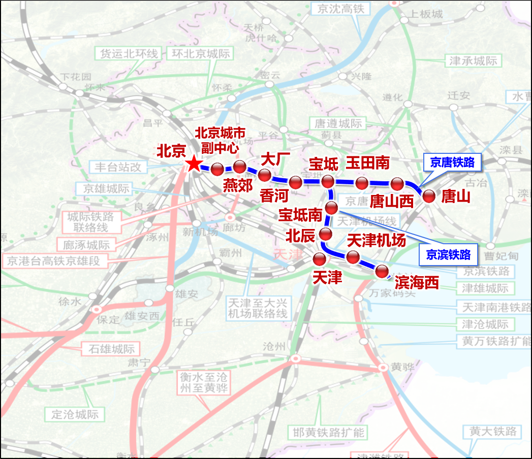 津秦客运专线（途经天津的这两条城际铁路）