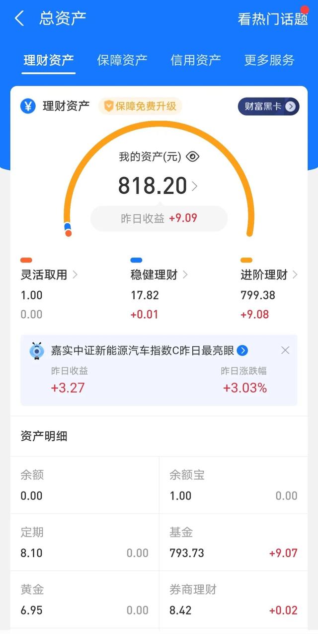 借呗利率是多少，借呗最低利率是多少（花呗额度越来越高）