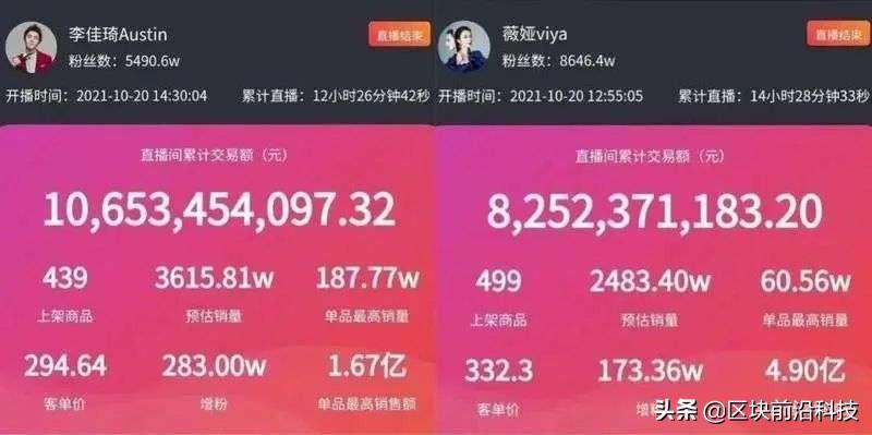 李佳琦直播为什么停播了？深扒李佳琦消失之谜