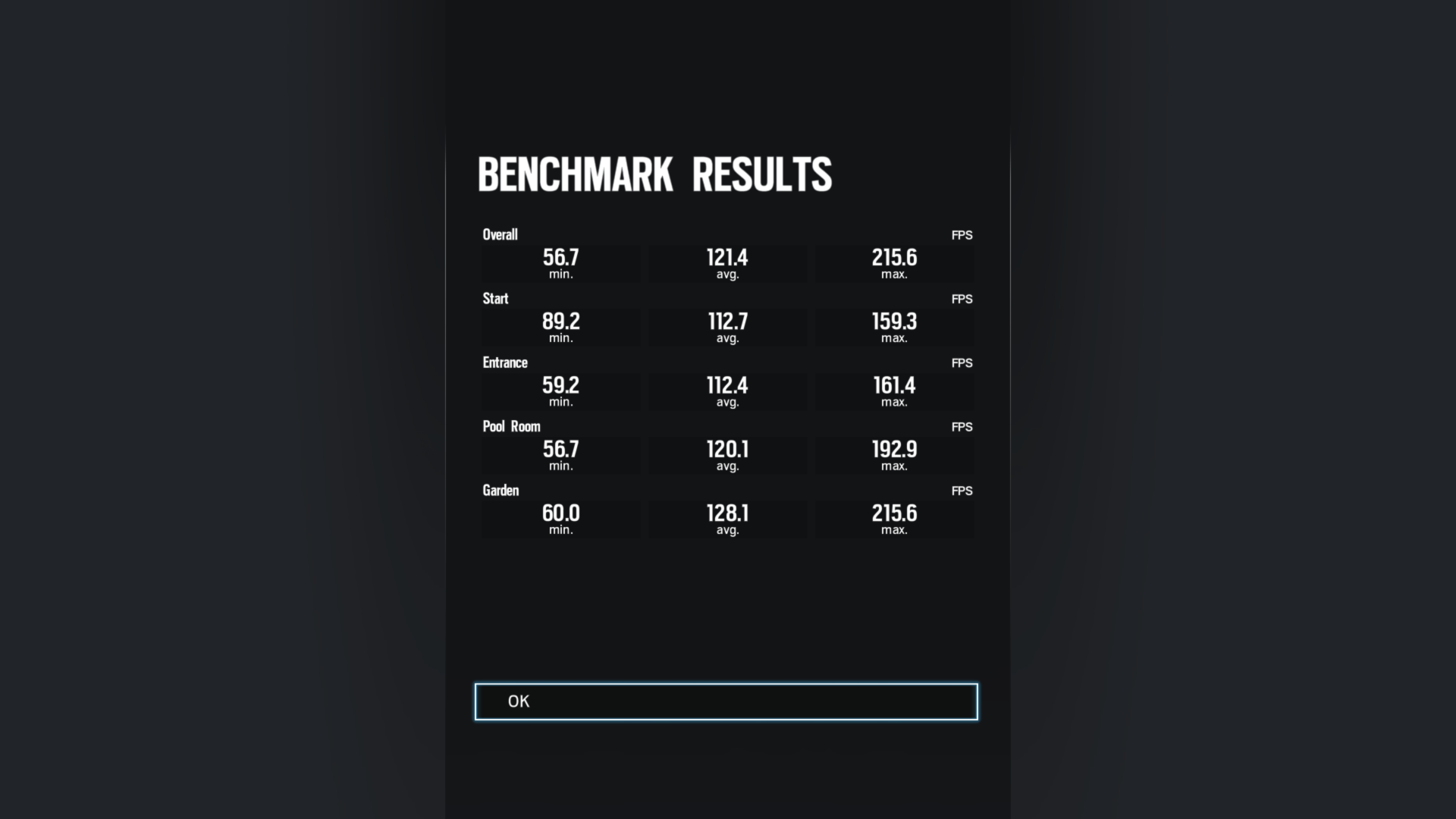 艾尔登法环1050ti，艾尔登法环1050ti能否运行（最强核显）