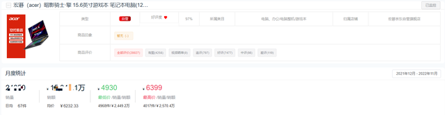 全国前十名笔记本，全国笔记本电脑十大品牌（2022年度游戏本十大热门品牌销量排行榜）