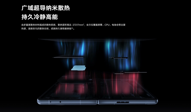 vivo手机新款，vivo新款手机性价比高最值得入手（vivo一口气发布三款旗舰）