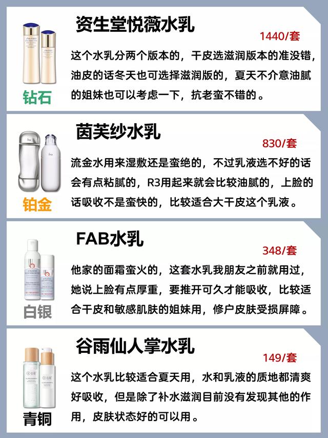 大牌国货护肤品牌排行榜前十名，公认“十大”好用水乳大曝光