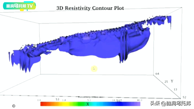 诺亚方舟的故事，诺亚方舟的故事介绍（被CIA隐藏50年禁书）