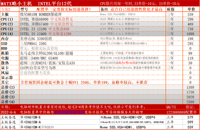安卓模拟器多开电脑的配置要求，618电脑硬件选购指南1500-2500-3500-4500核显DIY组装机配置方案