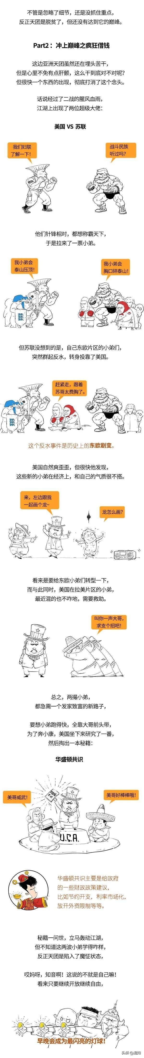 金融风暴是什么意思，金融风暴简单的意思（一口气搞懂亚洲金融风暴）
