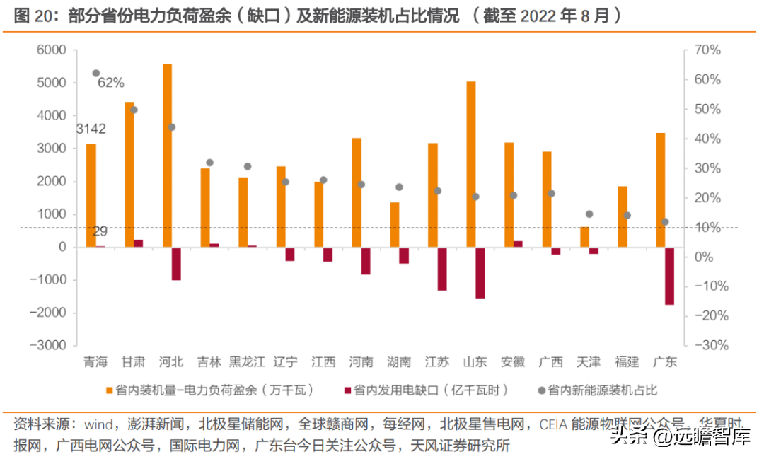 宝丽华（广东省民营电力企业）