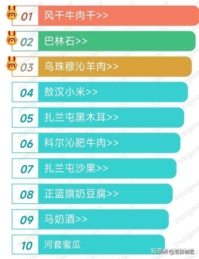 河北的特产，河北的特产烟（中国各省市特产合集<二>）