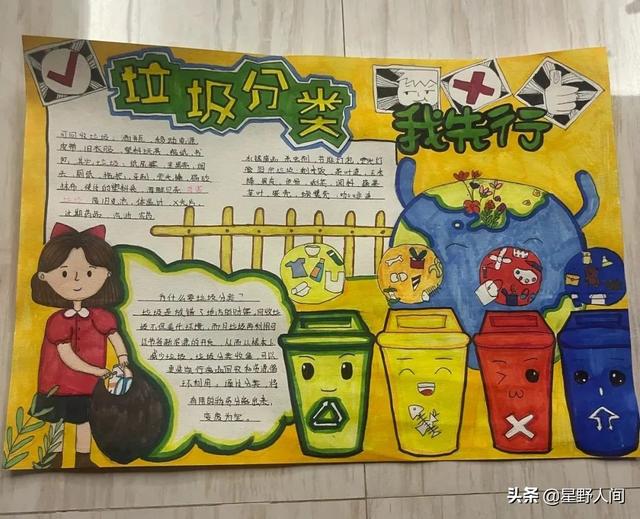 环保手抄报图片大全，环保手抄报大全（2022垃圾分类手抄报+环保儿童画）