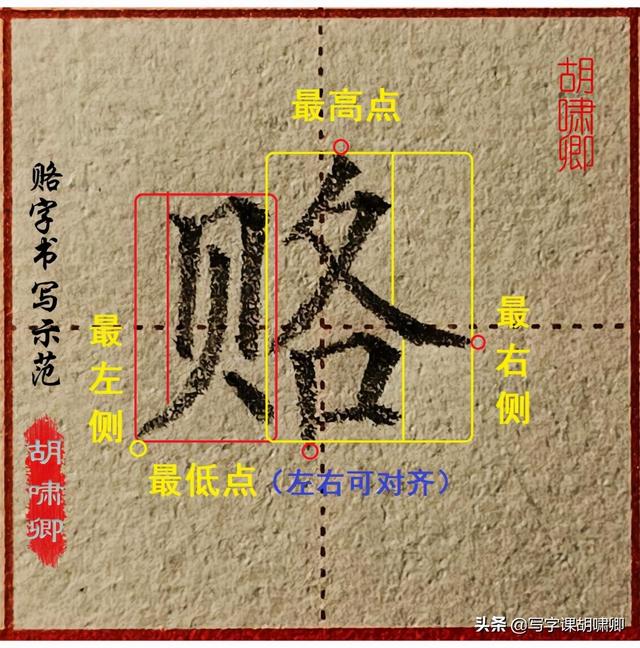 练字技巧和方法，练字技巧和方法知乎（记住6条“黄金规律”）