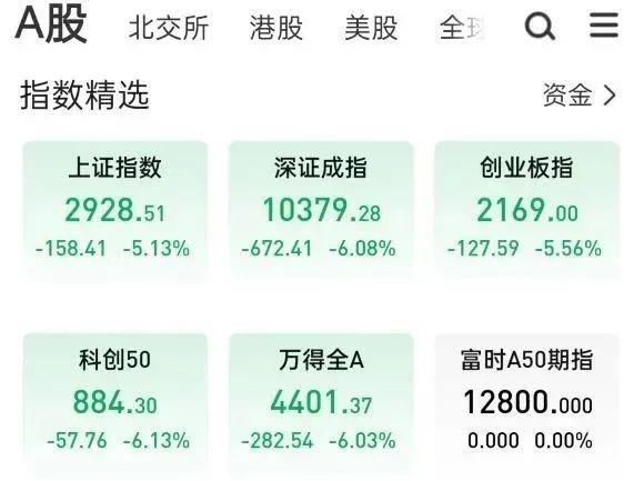 基金如何转到余额宝，基金如何转到余额宝里面？