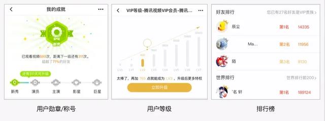 移动m值什么时候清零，中国移动m值兑换话费（用户成长体系设计方案）
