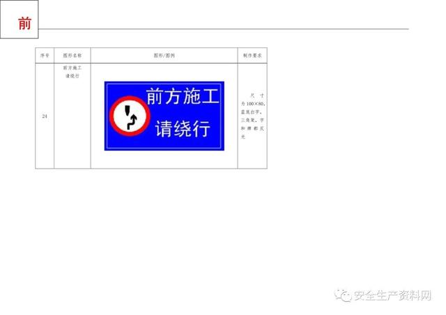 警示标识牌大全，<超全102页完整版>