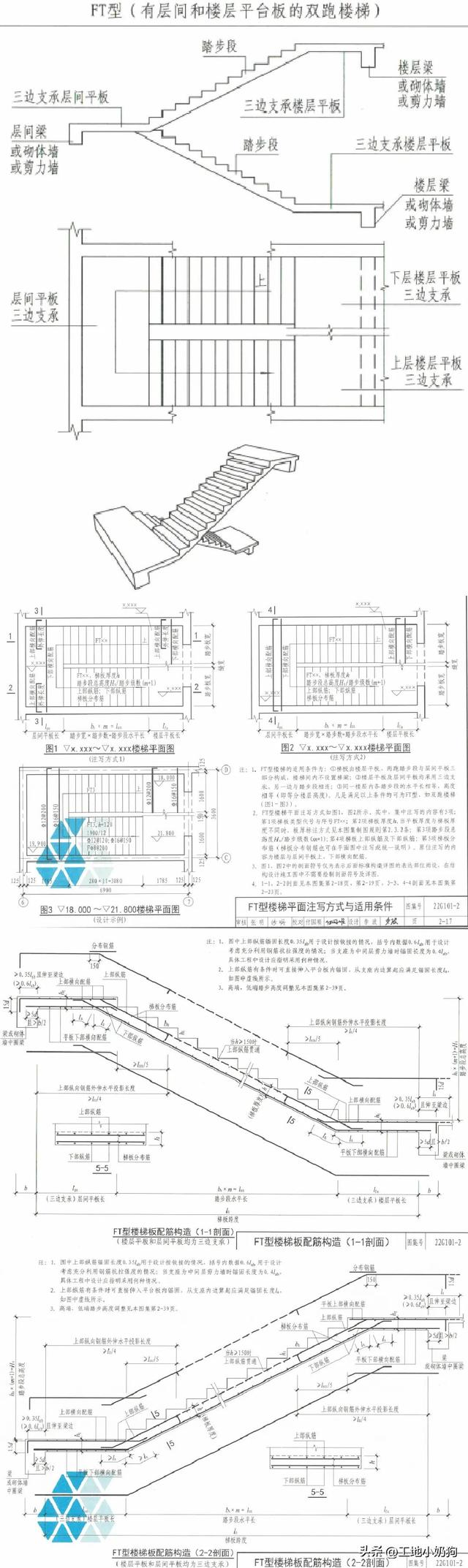 常用的现浇楼梯有哪两种，现浇混凝土板式楼梯的类型