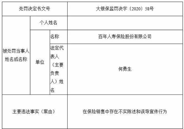 百年人寿保险是正规的吗，合众人寿保险是正规的吗（百年人寿突然停止互联网保险业务）