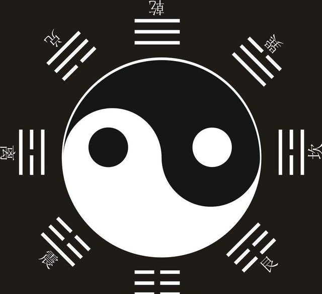 易经解说篇，才能真正掌握《易经》