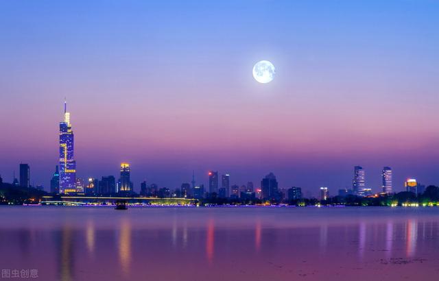 好听的项目名称大全，项目名称怎么写（2022年9月第二周全国最新办公楼、酒店项目清单）