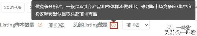 Rating 是什么意思，Rating 是什么意思（你会分析选品数据吗）