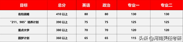2021年教育学专业介绍及就业方向前景解读分析，2021年学什么专业好就业（专业解析：教育学专业全解析）