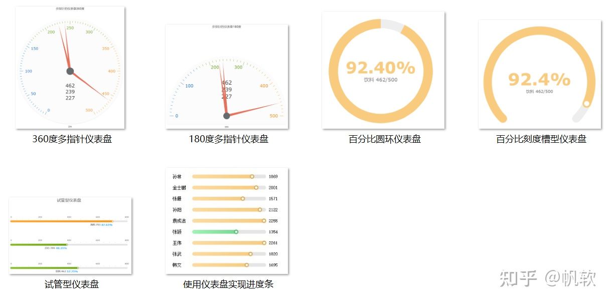 大数据工具(大数据采集工具有哪些)