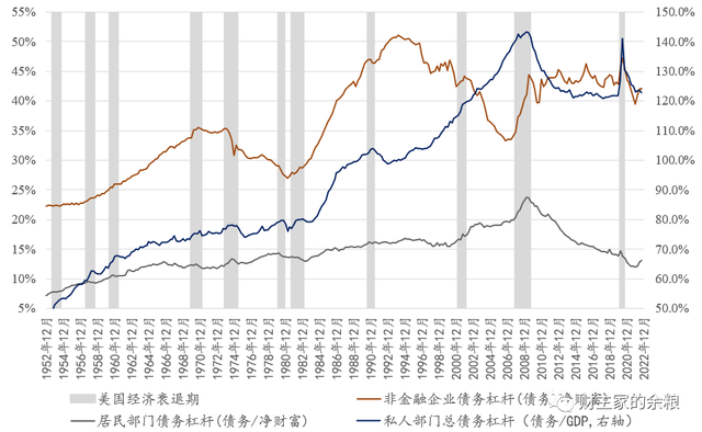 全球金融危机时间，08年金融危机是什么原因（会爆发全球金融危机么）