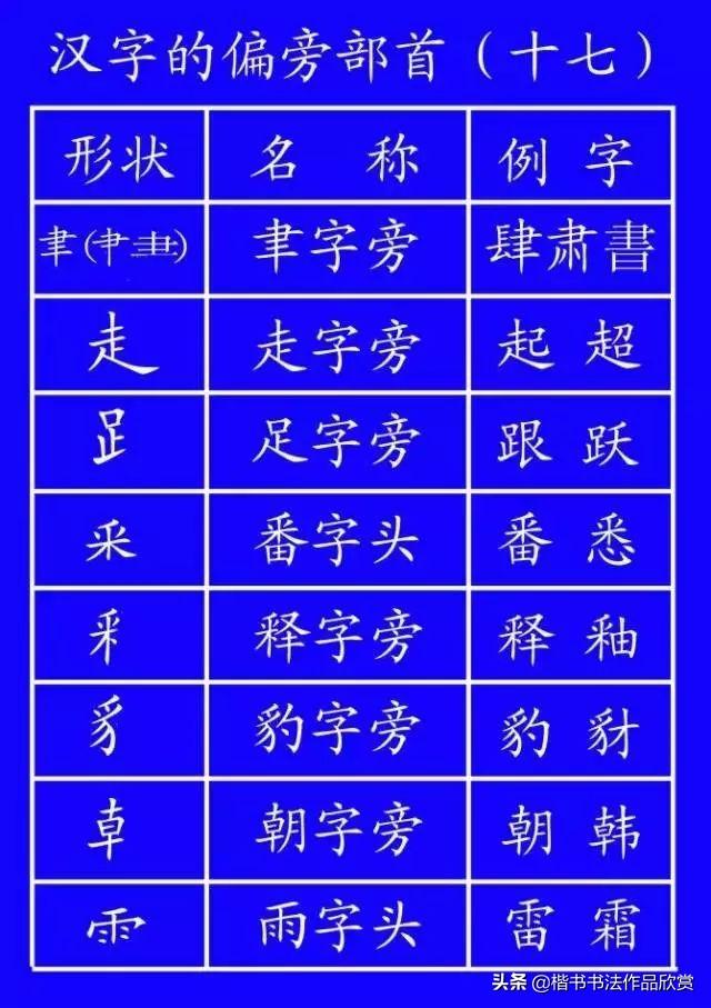 山的笔画顺序怎么写，山的笔画（动态图示范汉字笔顺标准）