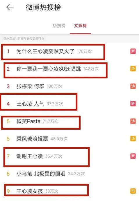 40岁王心凌再次走红，人红是非多，早年整容照被扒出