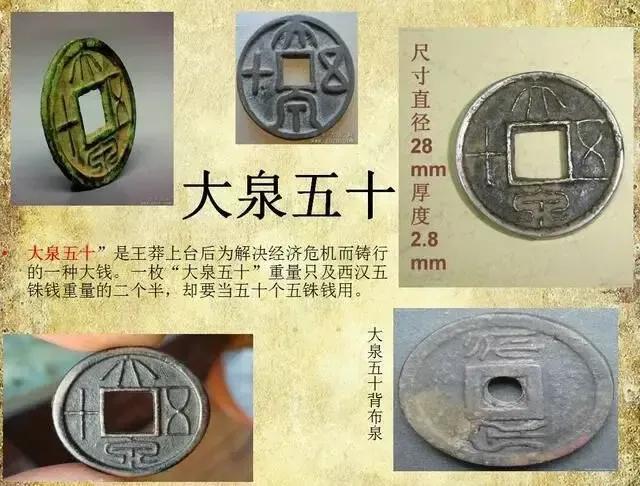 从古至今的钱币的顺序图片，从古至今的钱币顺序图（钱币发展图）