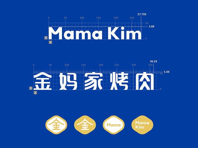 烤肉店起名字大全，烤肉店取名字大全接地气的（韩式融合烤肉店品牌你吃过吗）