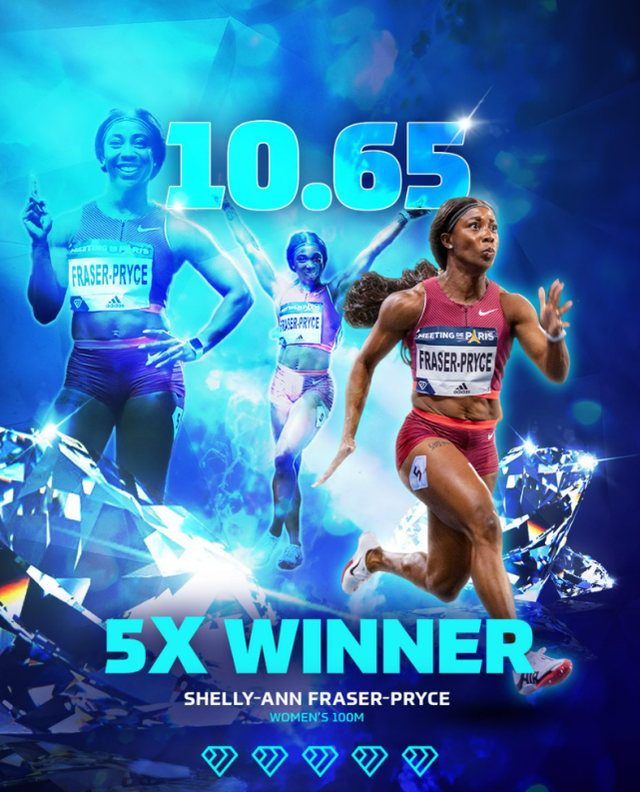 男子百米世界纪录，男子百米世界纪录多少（博尔特一项200米纪录被破）