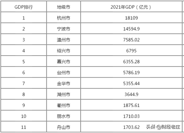 嘉兴车牌号字母，嘉兴车牌号字母是什么（福建车主喜提豹子号睡不着）