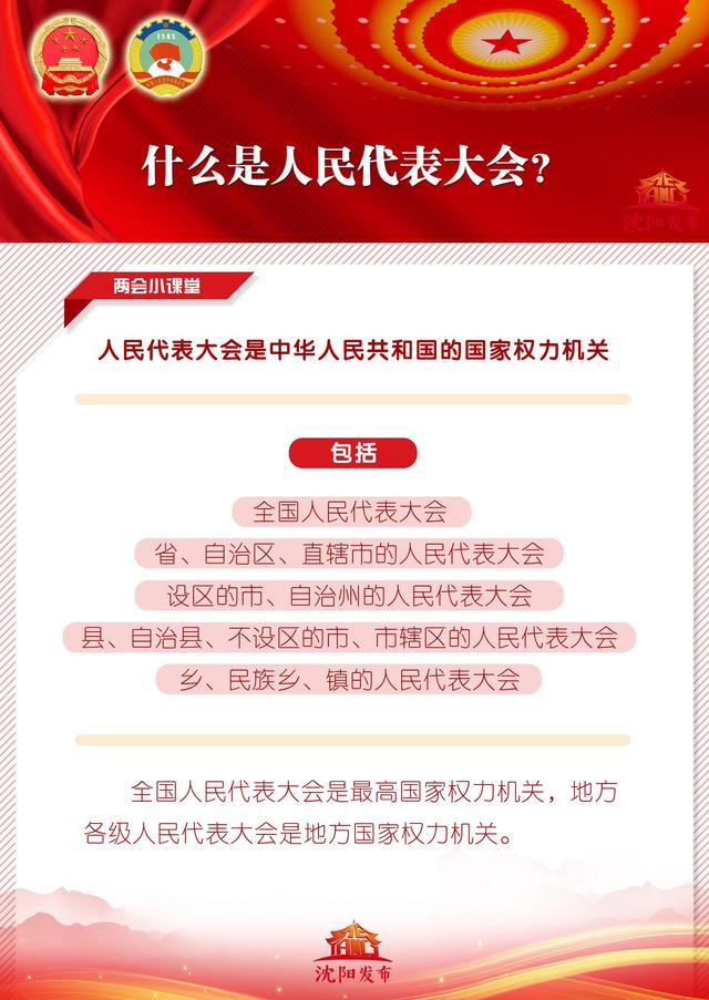 人大是干什么的，起什么作用（什么是人民代表大会）