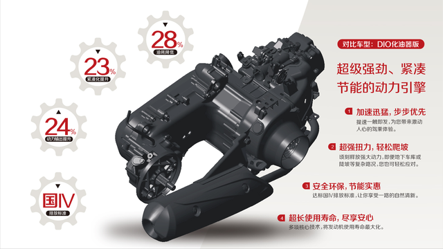 踏板摩托车价格，摩托车踏板报价大全（6000~8000左右的踏板车）