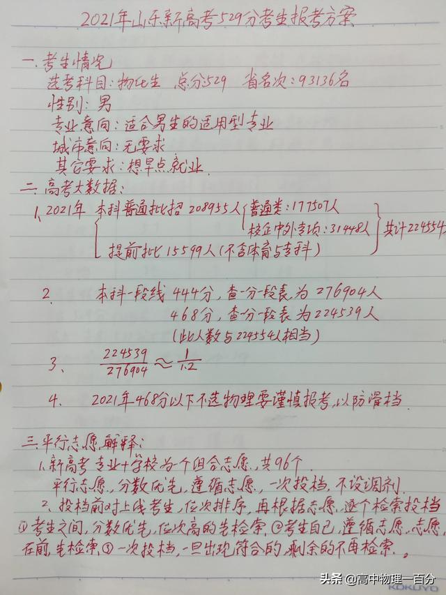 高考志愿填报格式示范，高考志愿填报表是什么样子的（2022山东高考志愿填报方法手写版）