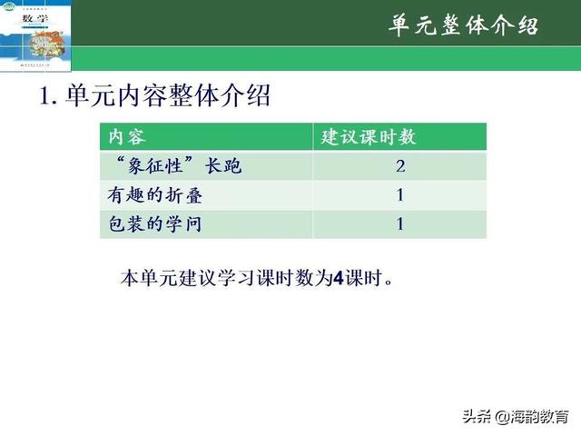 下的小学数学教材解读，“结构化视角”（海韵教育丨北师大版小学数学五年级）